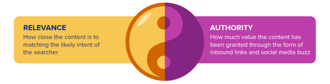 domain endings domain endings