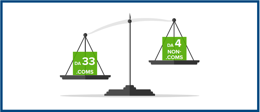 domain authority for ngTLD