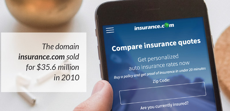 The domain insurance.com sold for $35.6 million in 2010