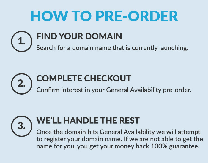 how to pre-order a domain name