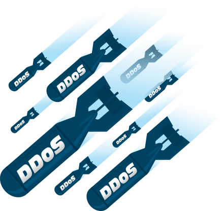 DDoS: cyber attack prevention