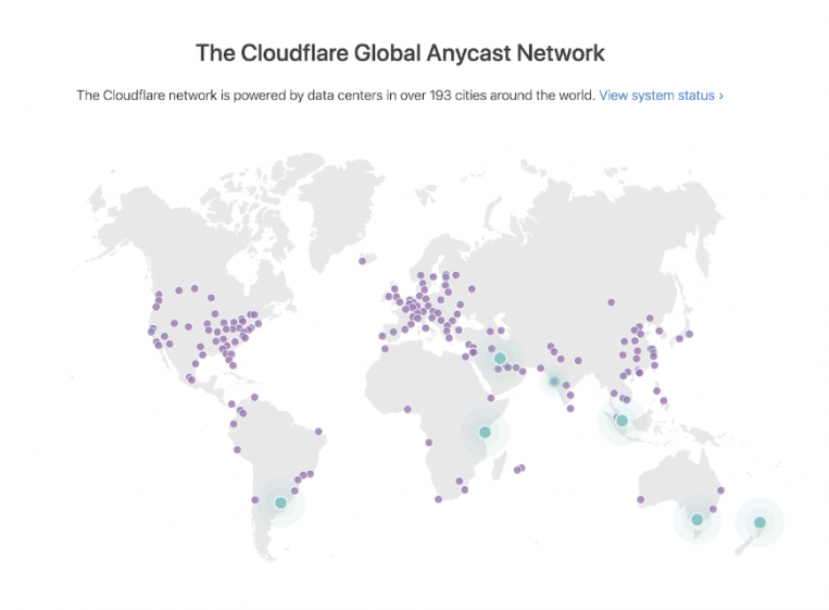 What is Cloudflare and How Does a CDN Work? The 101domain Blog
