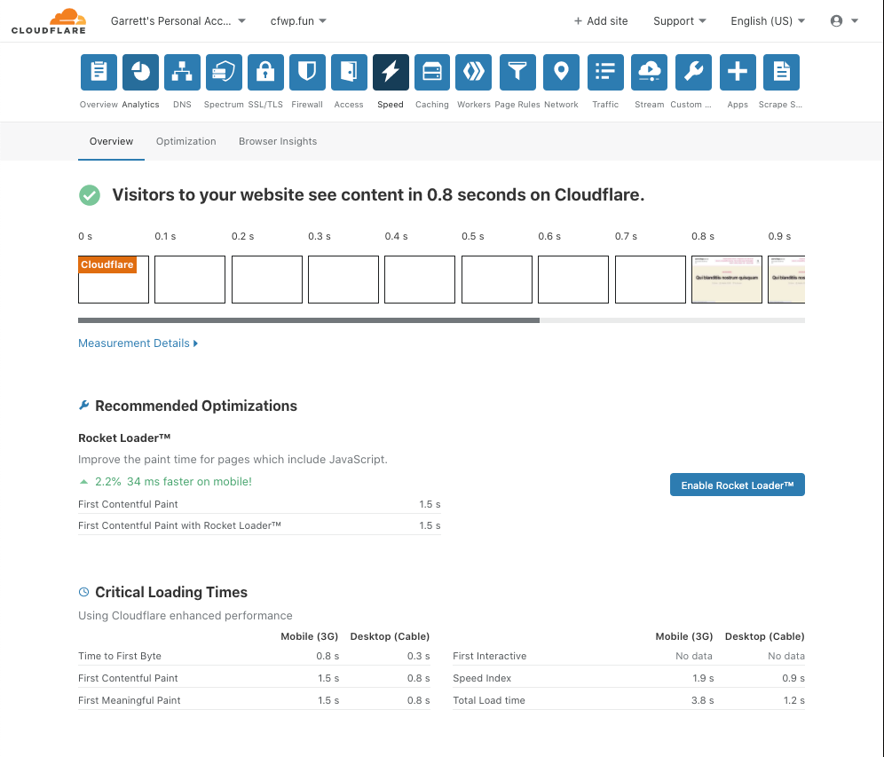 Cloudflare WordPress Automatic Platform Optimization