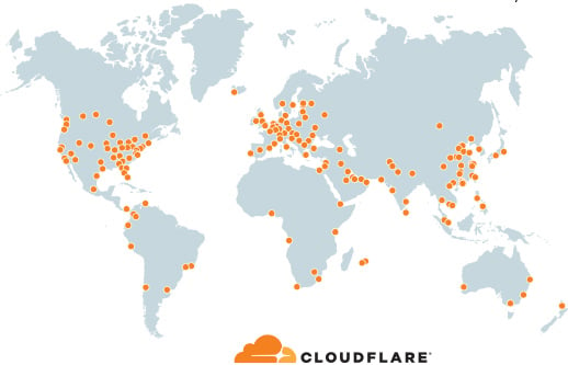 Cloudflare Network of Servers