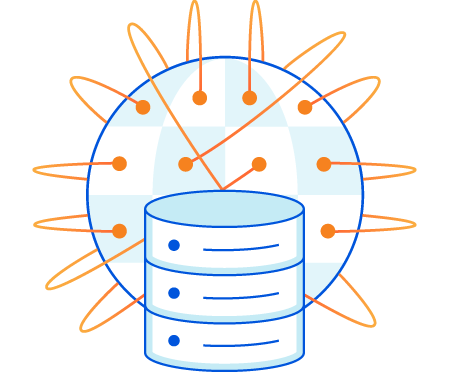 Cloudflare CDN