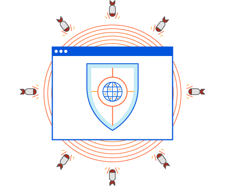 Cloudflare third-party DNS