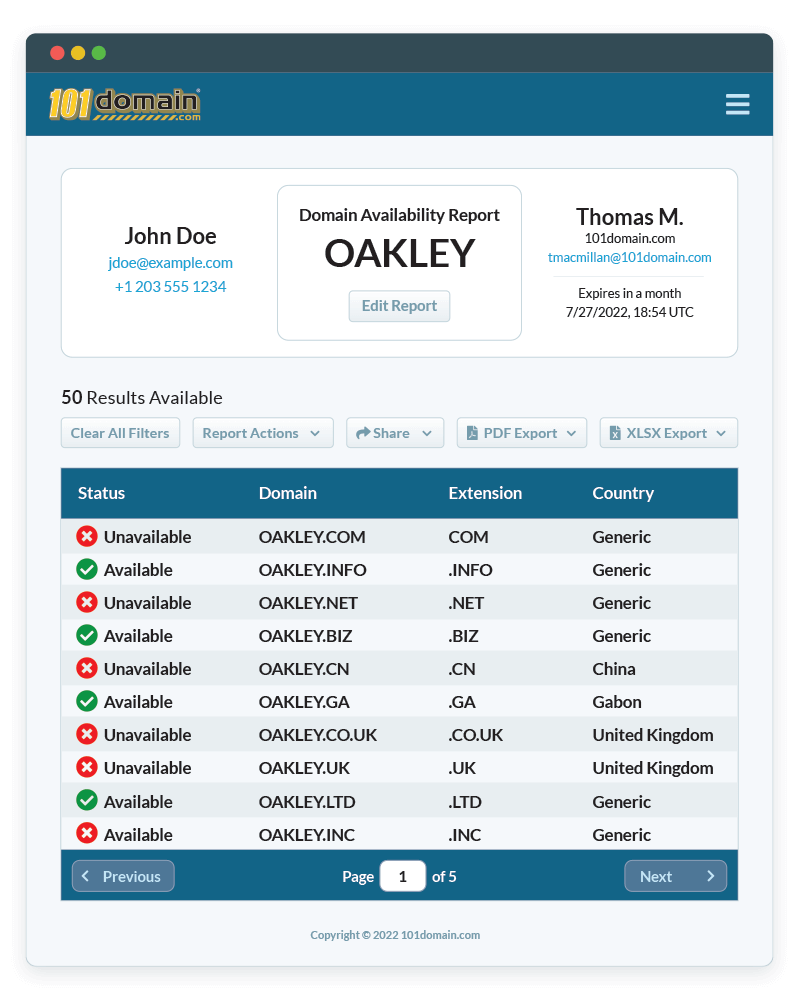 Availability Report