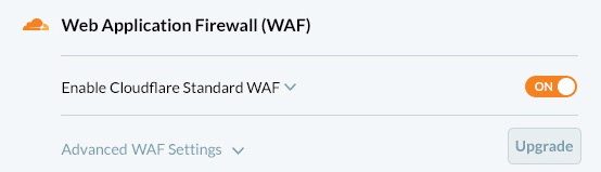 Cloudflare managed WAF