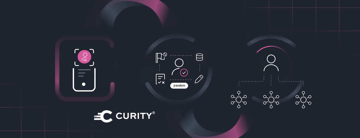 How Curity protects its brand using trademarks and domain names