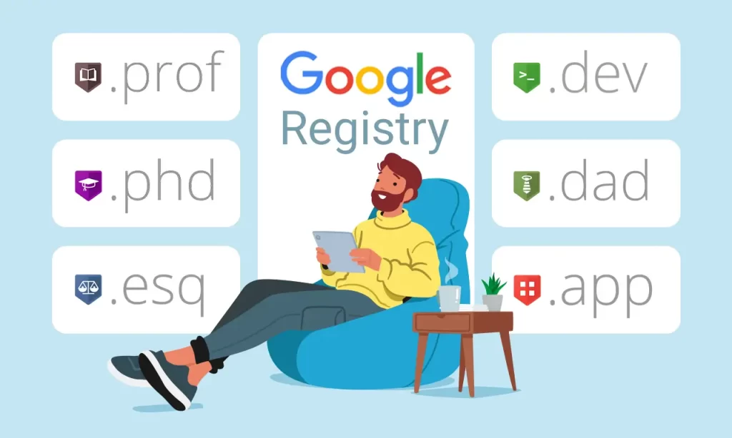 Featured Google Registry domains on promotion