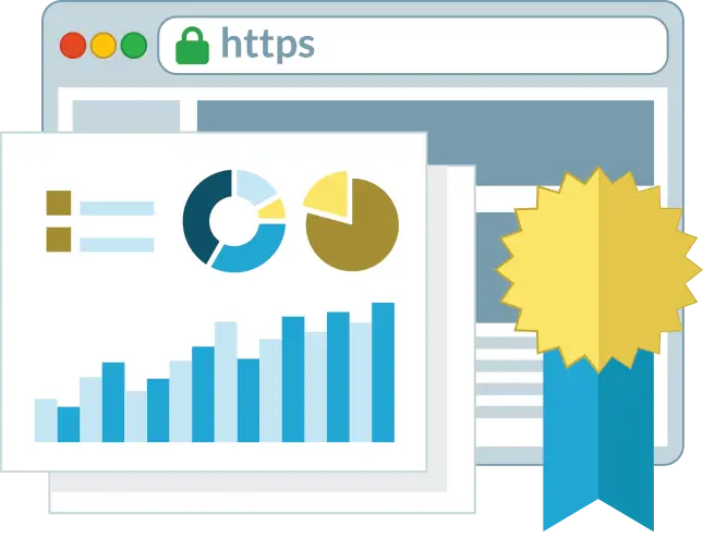 Certificate Monitoring