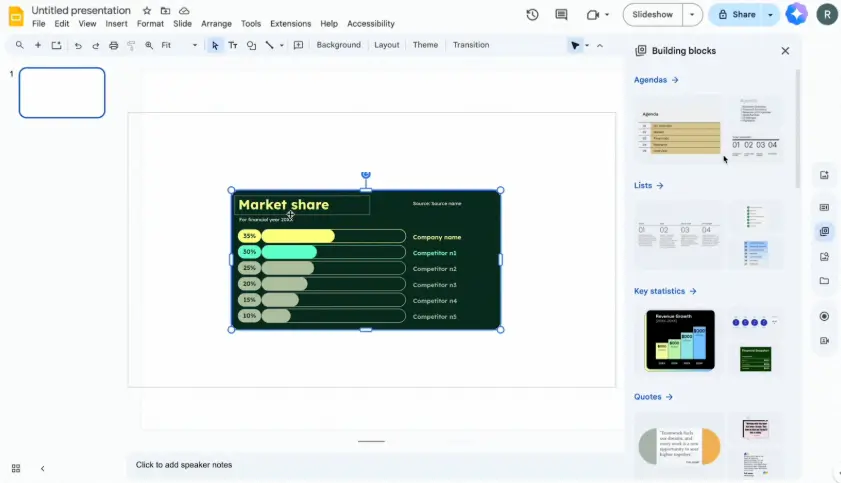 New sidebar Gemini in Google Slides