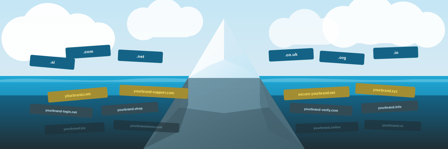 The domains you don't own are your biggest brand liability