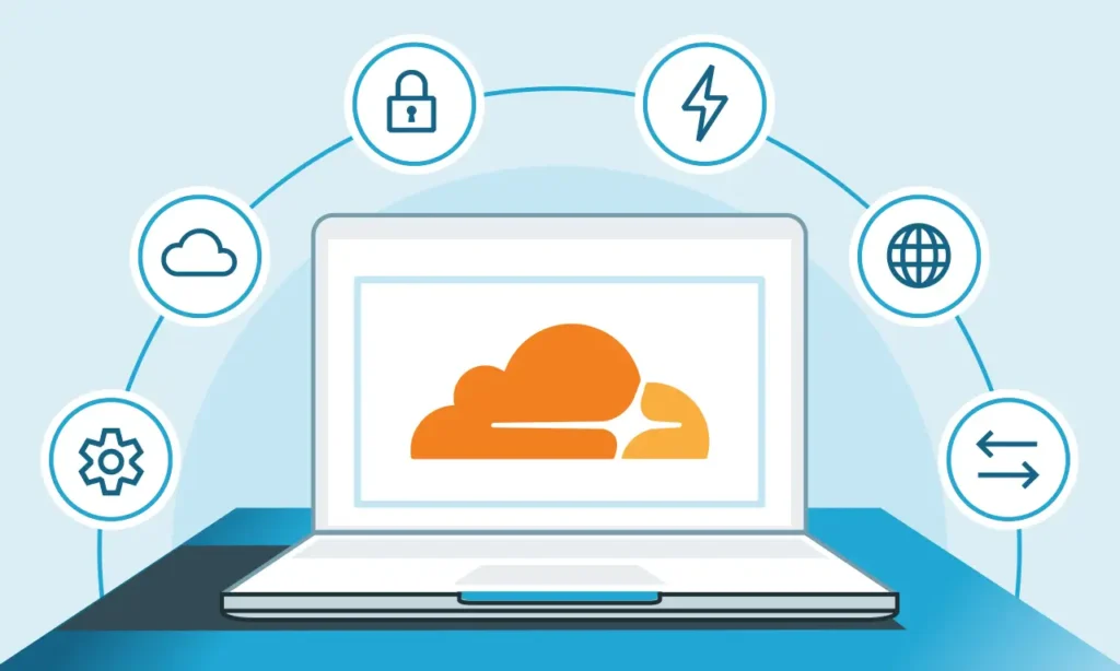 Introducing Cloudflare Organizations: Exclusive for enterprise customers