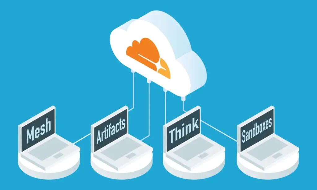 New Cloudflare tools to support “agentic AI”